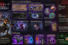 Season of Witchcraft - Infographic