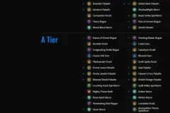 FireShot-Capture-046-Overall-Endgame-Builds-Tier-List-Diablo-4-maxroll.gg-maxroll.gg_