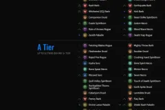 FireShot-Capture-049-Push-Builds-Tier-List-D4-Maxroll.gg-maxroll.gg_