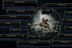 poe2_AmazonAscendancyNodes