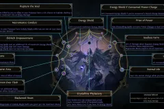 poe2_LichAscendancyNodes