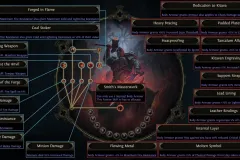 poe2_SmithofKitavaAscendancyNodes