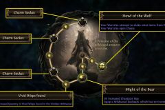 PoEAffliction_PrimalistWildwoodAscendancy_Infographic