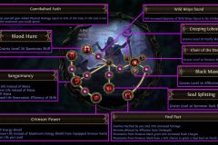 PoEAffliction_WarlockoftheMists_WildwoodAscendancy_Infographic